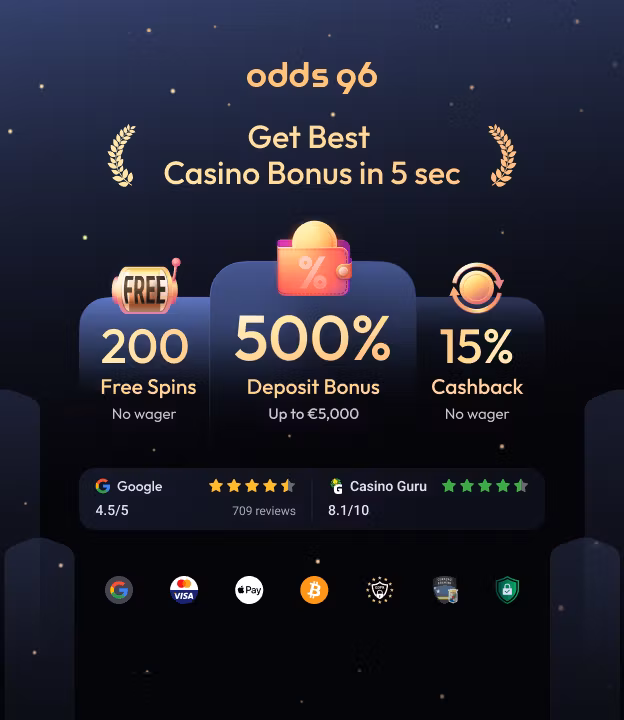 odds96